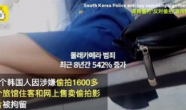 91宾馆偷拍直播,隐私泄露与网络监管的反思